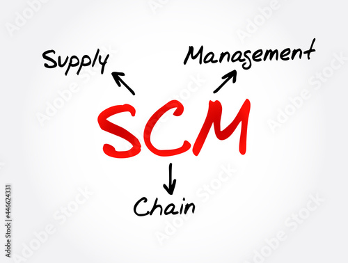 SCM - Supply Chain Management acronym, business concept background