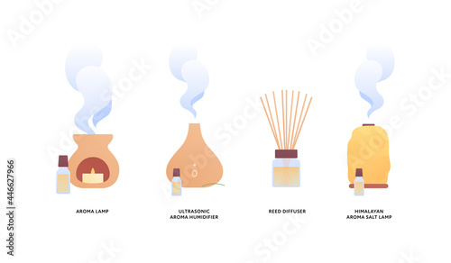 Aromatherapy, wellness lifestyle and holistic remedy concept. Vector flat illustration set with text. Aroma salt lamp, ultrasonic humidifier, reed diffuser. Design element for beauty industry