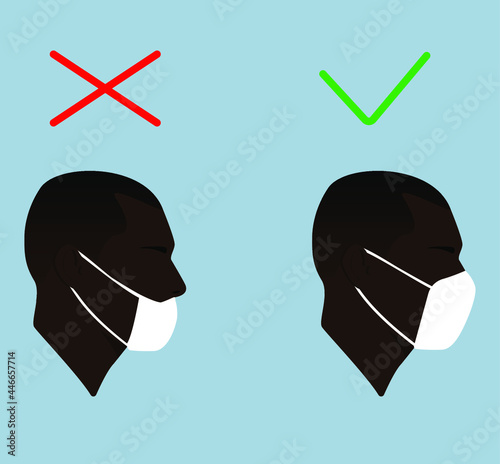 Portraits. Silhouette of a black guy in mask. Black man. Male avatar face. A reminder on how to properly wear a mask. Correct.