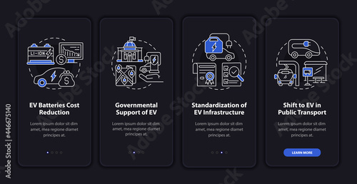 EV main trends onboarding mobile app page screen. Electric car standardization walkthrough 4 steps graphic instructions with concepts. UI  UX  GUI vector template with linear night mode illustrations