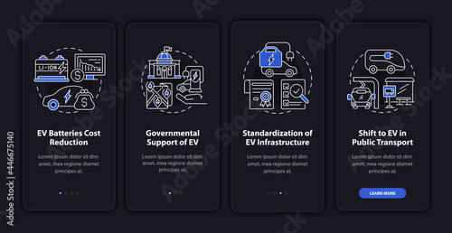 EV main trends onboarding mobile app page screen. Electric car standardization walkthrough 4 steps graphic instructions with concepts. UI, UX, GUI vector template with linear night mode illustrations