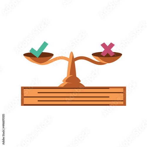 right or wrong marks in balance