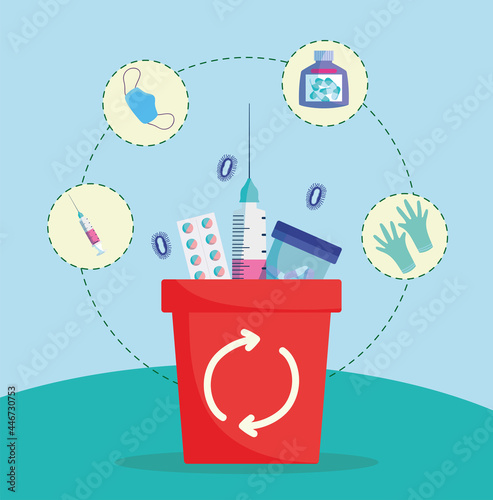 recycling infectious medical waste