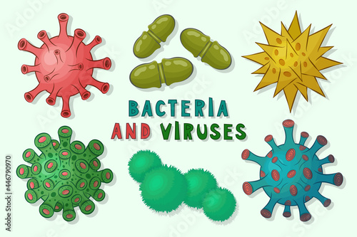 Pathogenic virus,germs, microorganisms,microbe isolated on light background.Collection of colored cartoon viruses and bacteria with bright multicolored text.Vector flat illustration.