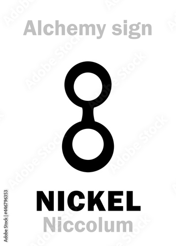 Alchemy Alphabet: NICKEL (Niccolum < german: Nickel "demon, goblin, rascal"), also: Kupfernickel (Latin: Cuprum Nicolai "Old Nick's copper, Devil's copper"). Chemical formula=[Ni]. Alchemical sign.