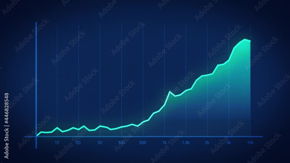 Business Growth And Success Arrow Infographics/ 4k animation of a business infographics with rising curves and bar stats appearing, symbolizing growth and success, increase and decrease earnings with 