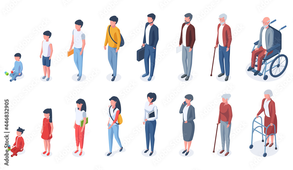Isometric people age generations from child to elderly. Human age evolution, kid, adult and elderly characters vector illustration set. Growing up stages