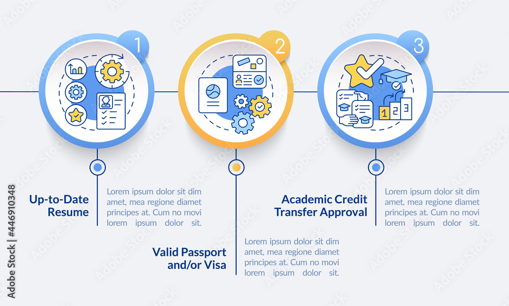 Internship requirements vector infographic template. Valid documents presentation outline design elements. Data visualization with 3 steps. Process timeline info chart. Workflow layout with line icons