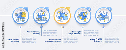 Virtual internship areas vector infographic template. IT, business presentation outline design elements. Data visualization with 5 steps. Process timeline info chart. Workflow layout with line icons