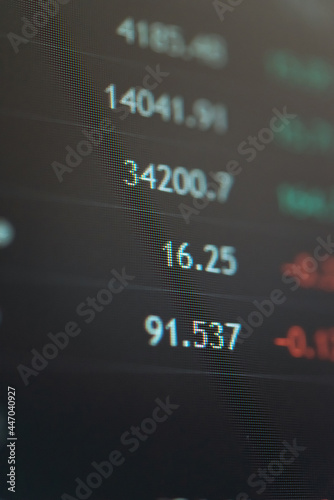 Candlestick chart in financial stock market on digital number background. Forex trading graphic design and Stock market trading trend as concept. 