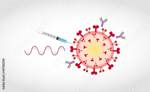 Vaccination protection, medicine healthcare concept vector illustration. Space for text