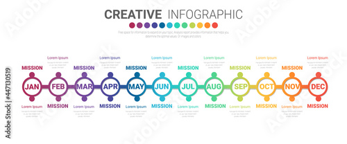 Presentation business infographic template for 12 months, 1 year, can be used for Business concept with 12 options, steps or processes.