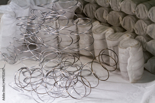 Production of independent springs for mattresses. Independent spring blocks packed in spunbond. Coiling and hardening of springs. Furniture manufacture. Industrial and business concept.