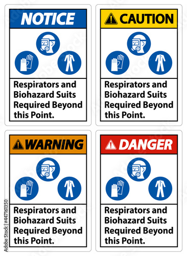 Warning PPE Sign Respirators And Biohazard Suits Required Beyond This Point