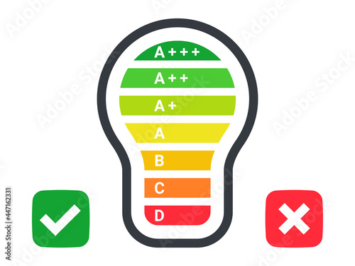 Energy efficient light bulb. Energy efficiency rating. Light bulb with check mark icons. Vector illustration