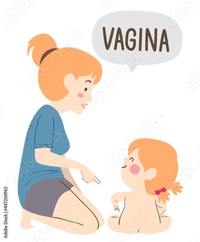 Girl Mom Toddler Vagina Private Part Illustration