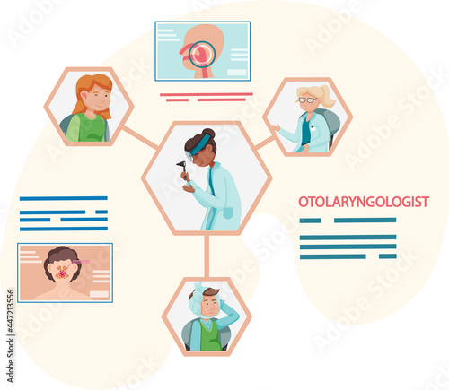 Otolaryngologist doctor with nose, ear and throat or ENT diagnostic and treatment instruments. Otology doctor with patient. Otorhinolaryngology healthcare medicine or otolaryngology diseases