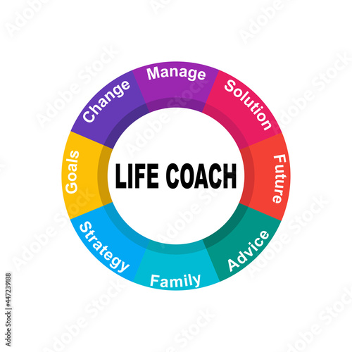 Diagram concept with Life Coach text and keywords. EPS 10 isolated on white background
