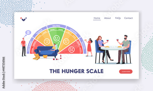 Hunger Scale Landing Page Template. Characters Starving, Ravenous, Growling, Hungry. Neutral, Satisfied, Full, Stuffed