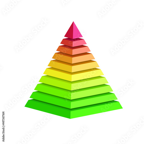 pyramid scheme 10 ten steps. vector hierarchy level chart graph, green red yellow diagram structure. triangle 3d infographic illustration