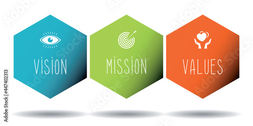 Mission, vision, values concept - hexagon graphics - vector illustration