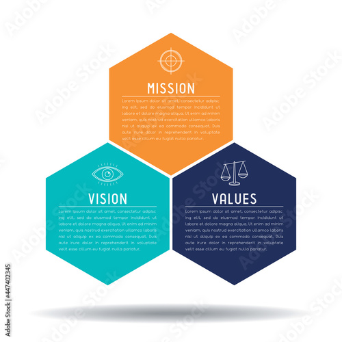 Mission, vision, values concept - hexagon graphics - vector illustration