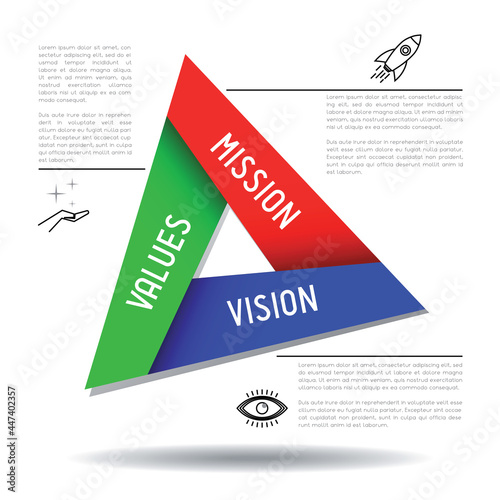 Mission, vision, values concept - triangle graphics - vector illustration