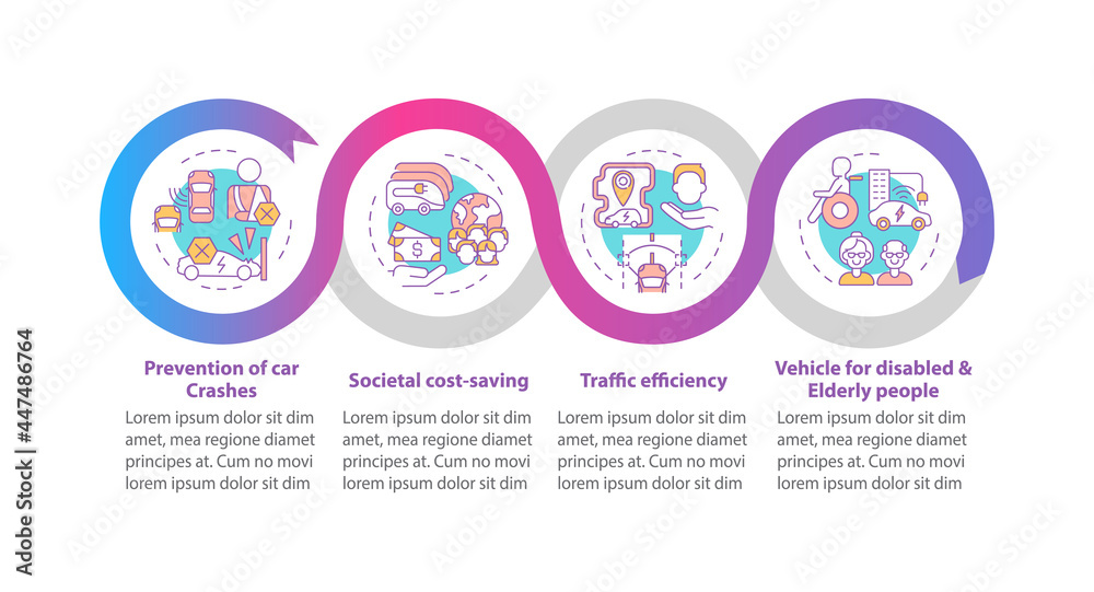 EV crashes prevention vector infographic template. Societal safety presentation outline design elements. Data visualization with 4 steps. Process timeline info chart. Workflow layout with line icons