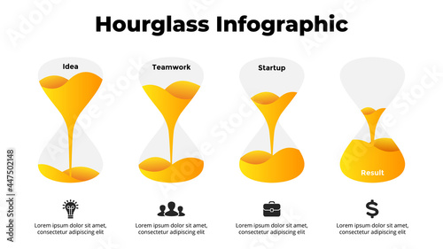 Colorful vector hourglass Infographic. Four steps from idea to business profit. Presentation slide template. Creative time concept. 