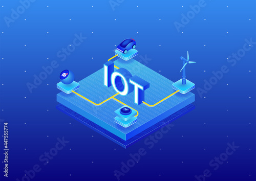 IOT internet of things concept. 3d isometric vector illustration of connected devices such as autonomous car, wind turbine, smart speaker, smart thermostat.