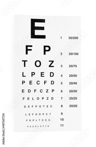 Eye chart test on white background, top view. Ophthalmologist tool
