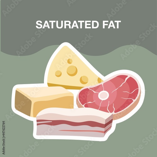 Saturated Fat. Illustration in flat style.