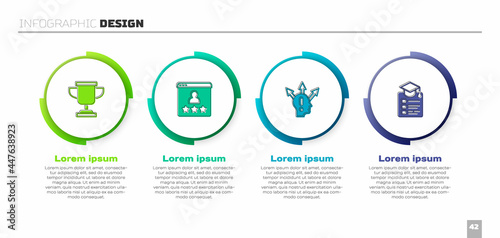 Set Award cup, Customer product rating, Project team base and Online education. Business infographic template. Vector