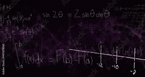 Image of mathematical formula moving on black background