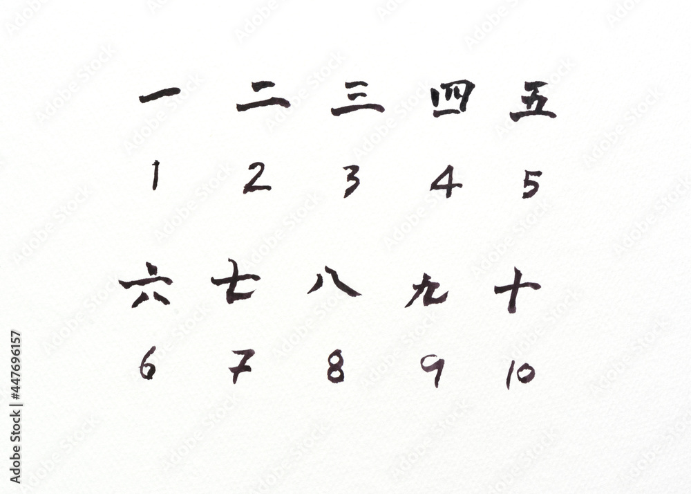 Chinese number hand writing on white background Chinese number hand writing on white background
