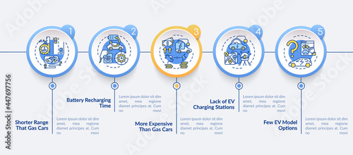 EV disadvantages vector infographic template. Hybrid charging time presentation outline design elements. Data visualization with 5 steps. Process timeline info chart. Workflow layout with line icons