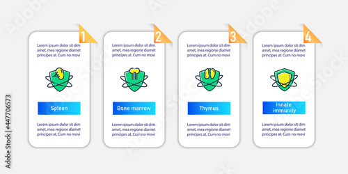Immune system vector infographics. Health care. Immunology template design elements. Presentation with 4 steps. Body defence system. Health, immunity, disease prevention layout, info chart, banner
