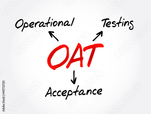 OAT - Operational Acceptance Testing acronym, business concept background