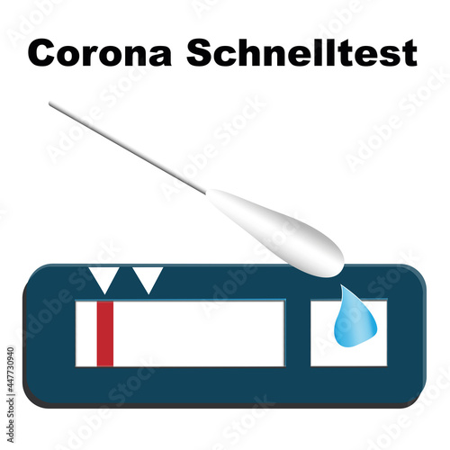negativer Corona Schnelltest mit Wattestäbchen.