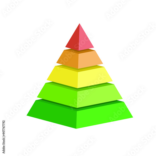 pyramid scheme 5 five steps. vector hierarchy level chart graph, green red yellow diagram structure. triangle 3d infographic illustration