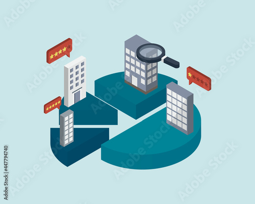 competitor analysis to benchmark and compare your competitor in the market for their price and quality of product