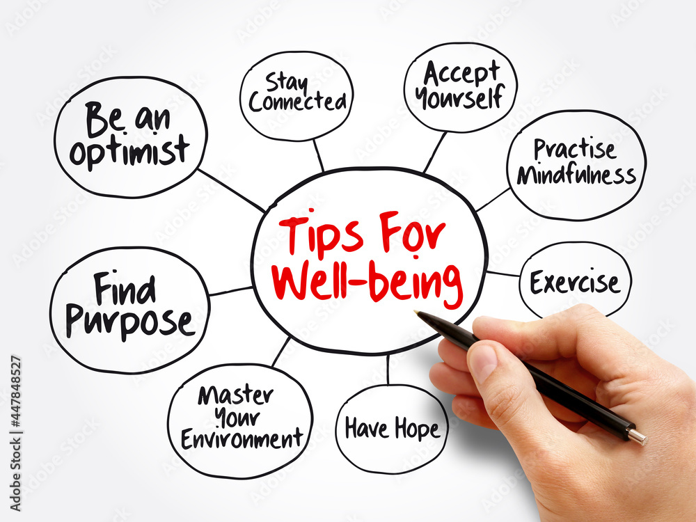 Tips for wellbeing mind map flowchart, education business concept for presentations and reports