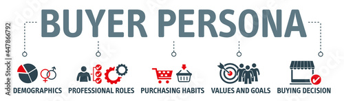 Banner buyer persona vector illustration