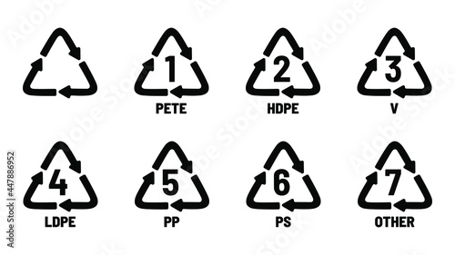 Set of recycling icons for plastic. Recycling symbols  vector illustration.