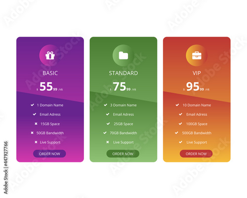 Pricing web table