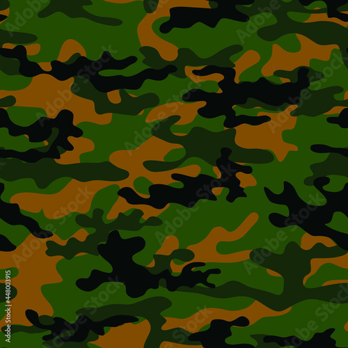 military camouflage pattern