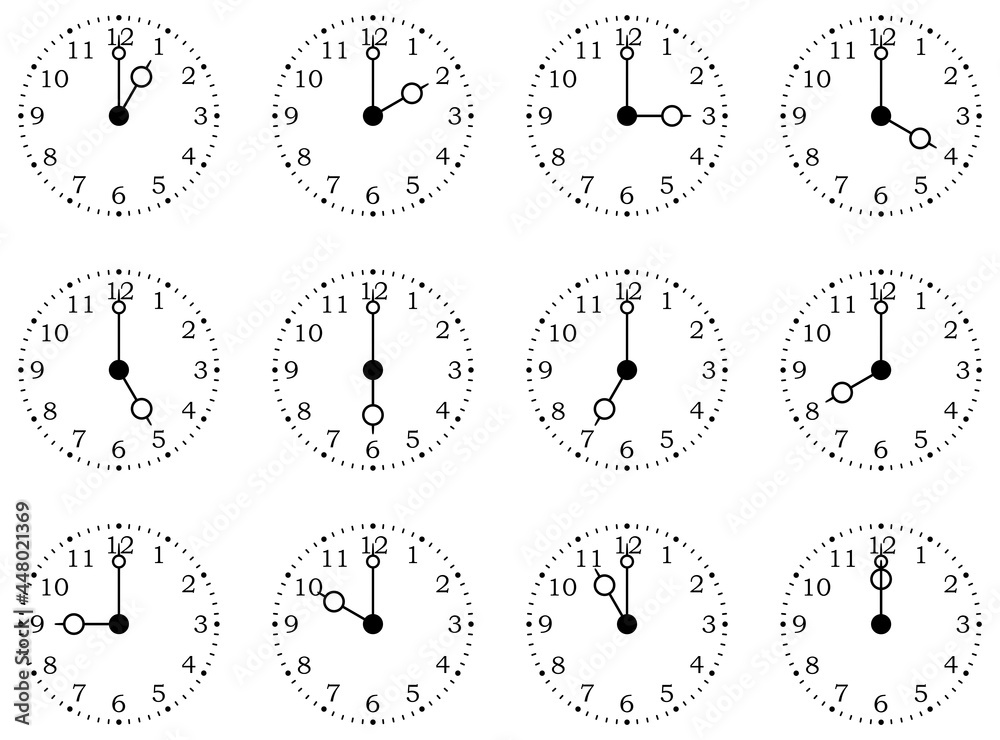 Naklejka premium Uhr mit allen vollen Stunden von eins bis zwölf. Weißer isolierter Hintergrund. Ziffernblatt Symbol.
