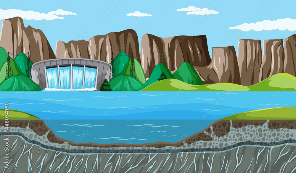 Nature scene landscape with dam and soil layers