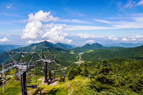 横手山山頂の風景・日本・長野県・群馬県