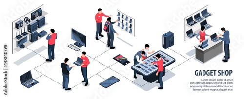 Isometric Gadget Shop Infographics